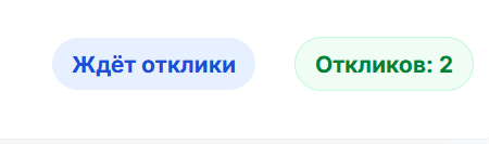 Следите за количеством откликов